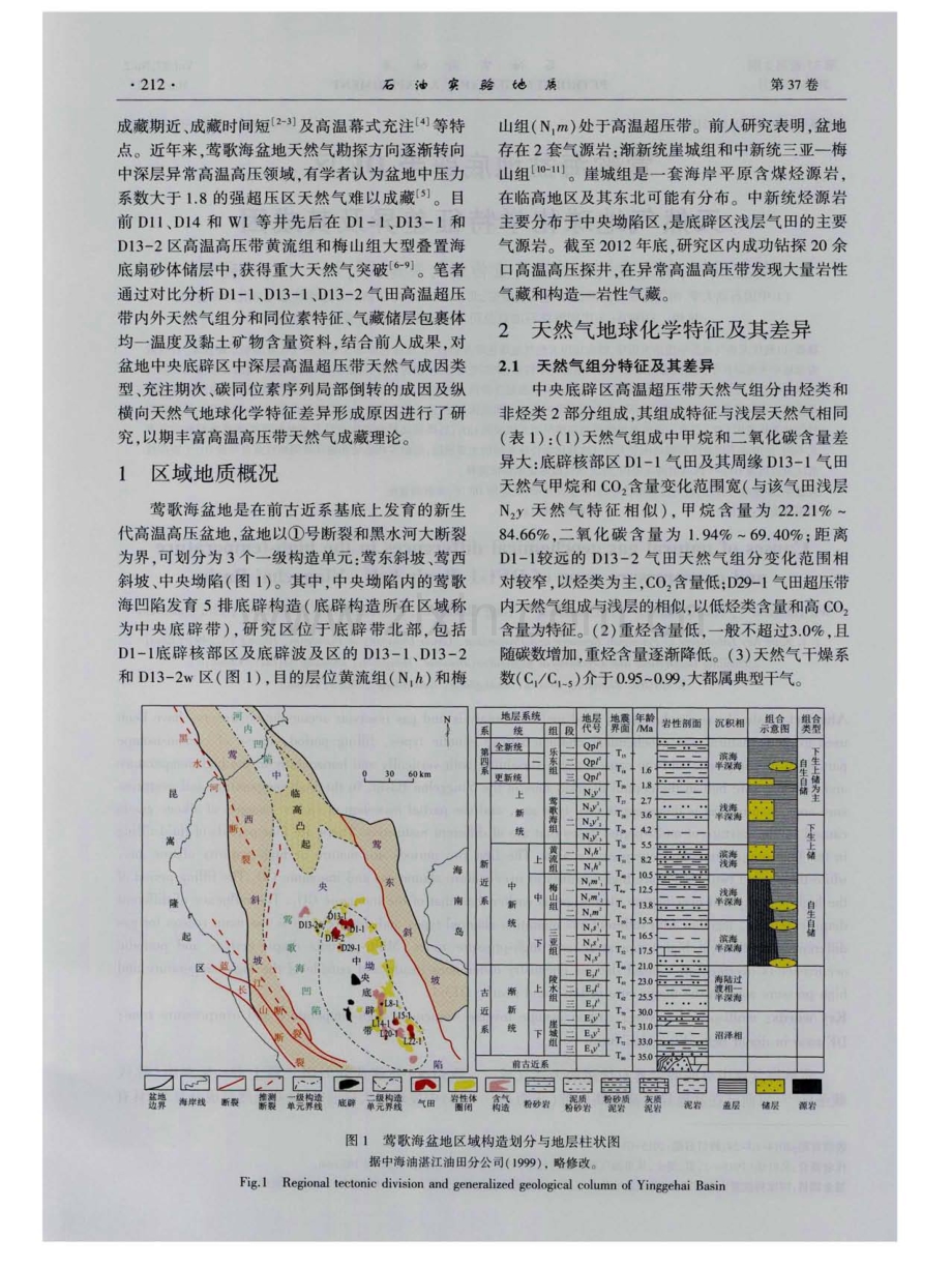 莺歌海盆地底辟带DF区天然气地球化学特征差异及其成因.pdf_第2页