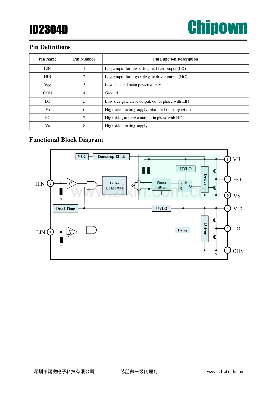 ID2304D 高压半桥驱动芯片600V替代L6388_第2页