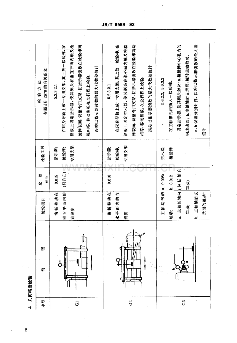 JB／T 6599-1993 简式仪表棒料车床 精度.pdf_第3页