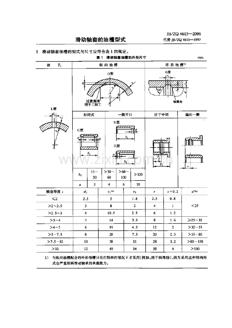 JB／ZQ 4615-2006 滑动轴套的油槽型式.pdf_第1页