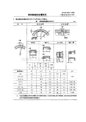 JB／ZQ 4615-2006 滑动轴套的油槽型式.pdf