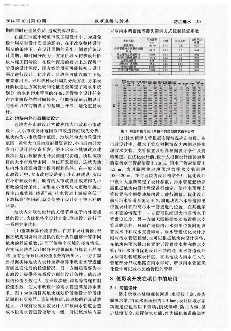 优化设计与低影响开发理念在市政给排水项目中的应用.pdf_第2页