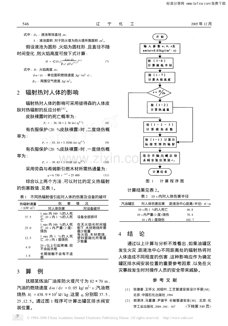 罐区排水阀安装位置计算.pdf_第2页