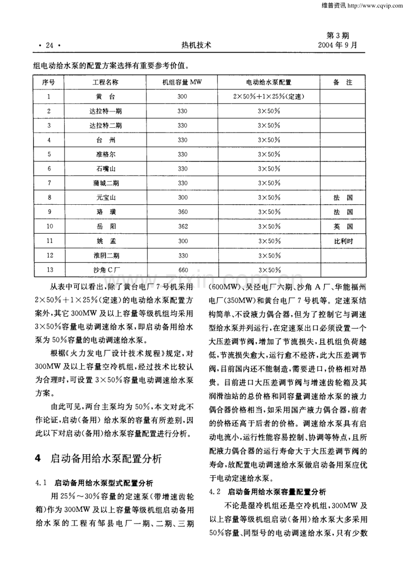 600MW空冷机组电动给水泵容量配置分析.pdf_第2页