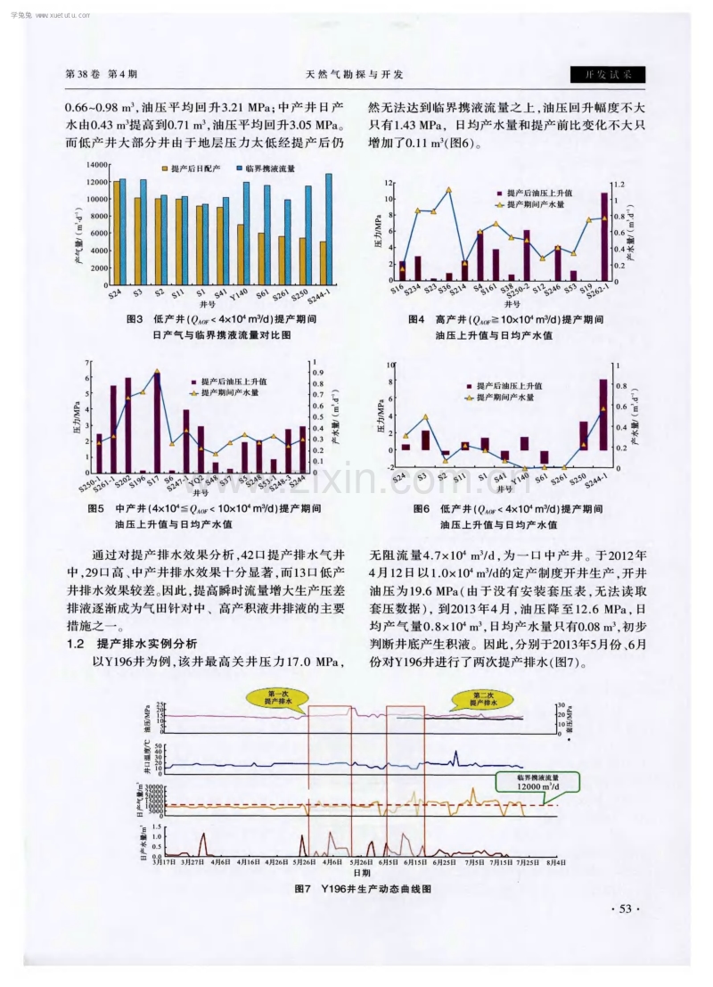 延长气田排水采气效果分析.pdf_第2页