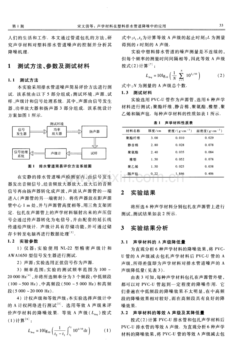 声学材料在塑料排水管道降噪中的应用.pdf_第2页