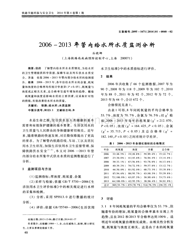 2006-2013年管内给水所水质监测分析.pdf_第1页