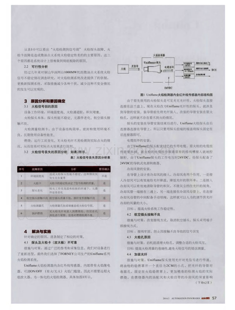 铜山华润电力1000MW机组微油火检信号检测及保护系统改造与完善.pdf_第2页