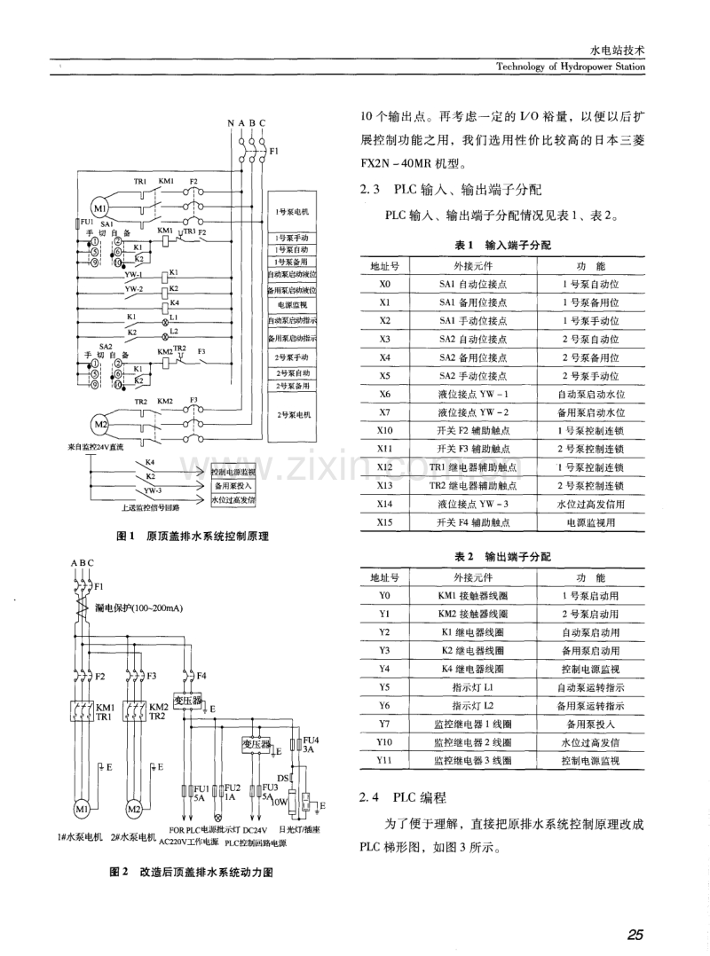PLC在水轮机顶盖排水控制系统中的应用.pdf_第2页