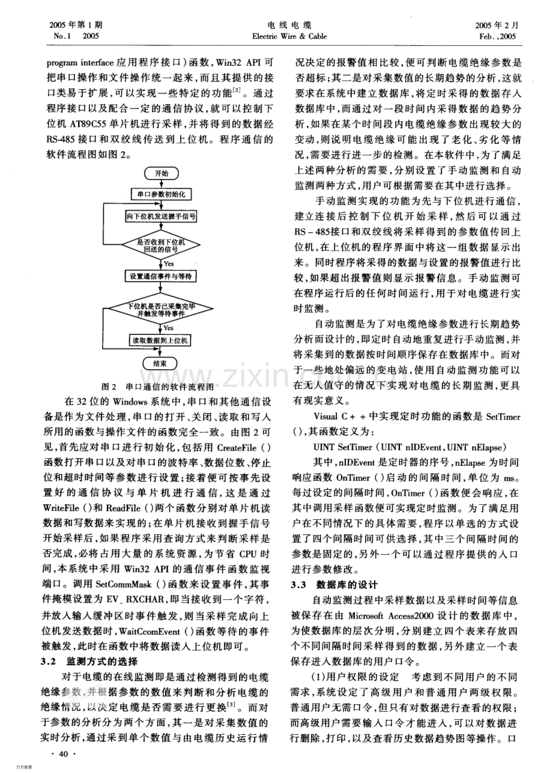XLPE电力电缆绝缘在线监测系统的软件设计.pdf_第2页