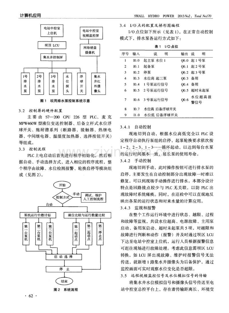 PLC在坝用排水泵控制中的应用.pdf_第2页