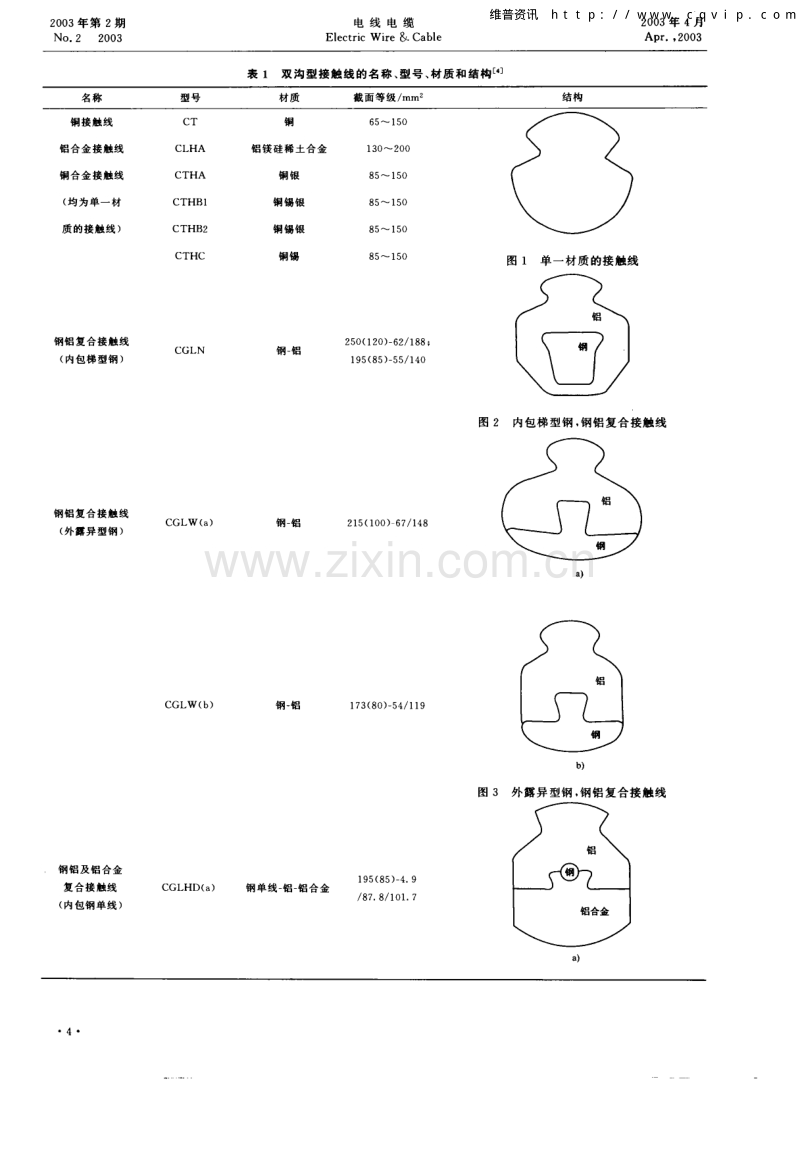 我国电力牵引用接触线的发展与展望.pdf_第2页