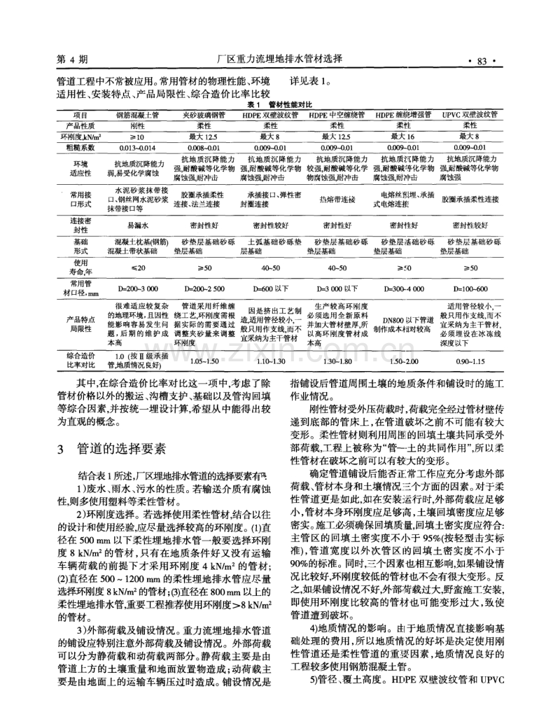 厂区重力流埋地排水管材选择.pdf_第2页