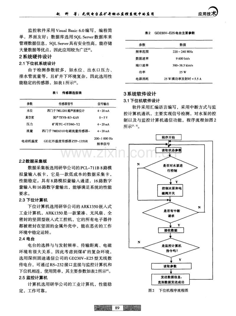 无线电台在矿井排水监控系统中的应用.pdf_第2页