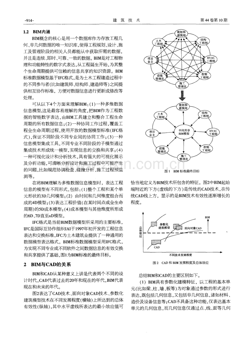 土木工程专业BIM技术知识体系和课程架构.pdf_第2页