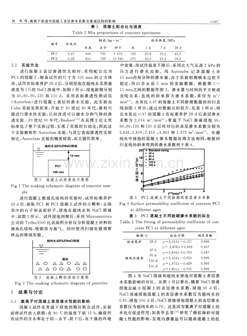 氯离子渗透对混凝土表层渗水系数及微观结构的影响.pdf_第2页