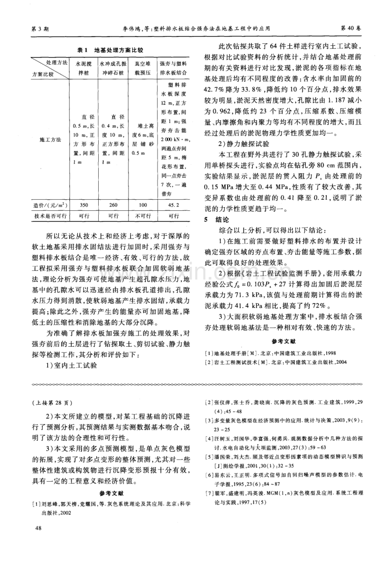 塑料排水板结合强夯法在地基工程中的应用.pdf_第2页