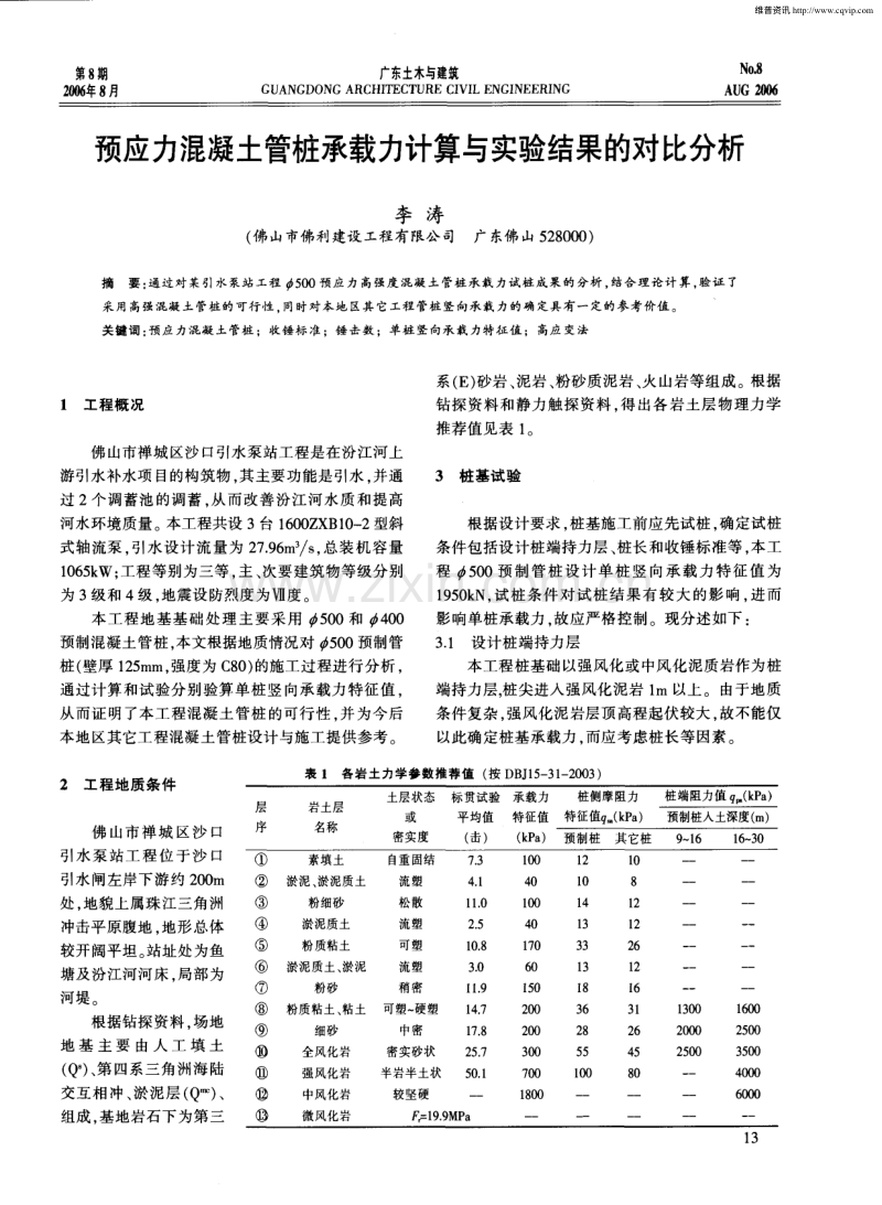 预应力混凝土管桩承载力计算与实验结果的对比分析.pdf_第1页