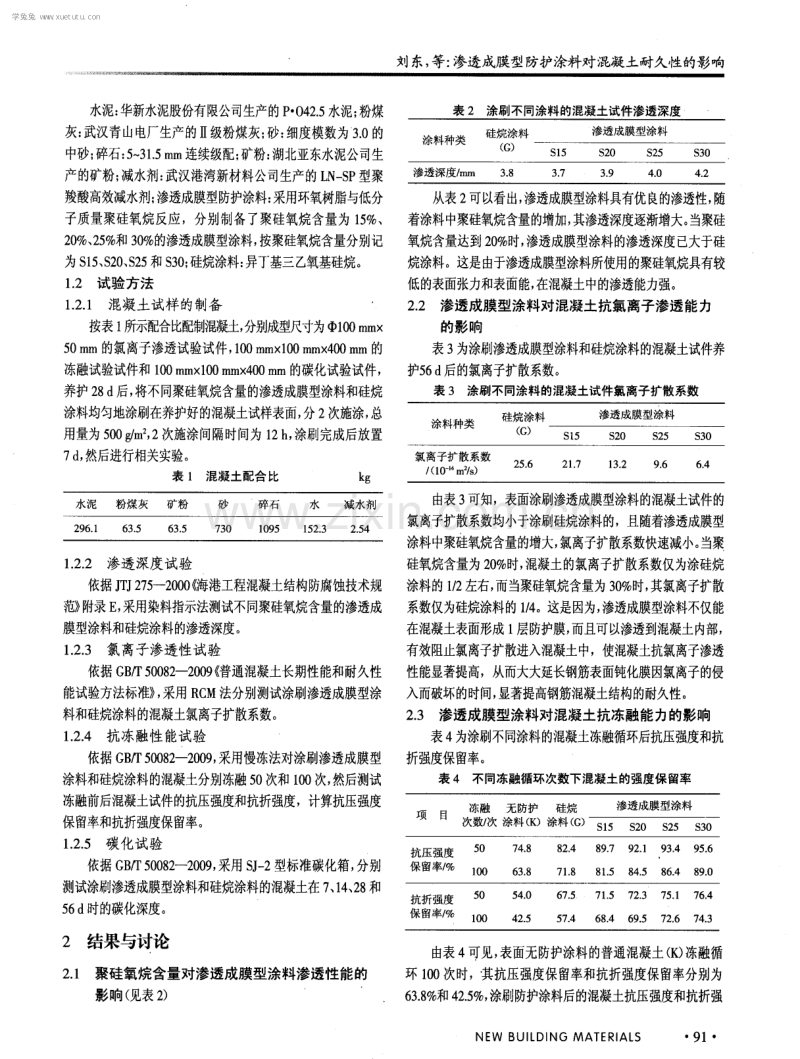 渗透成膜型防护涂料对混凝土耐久性的影响.pdf_第2页