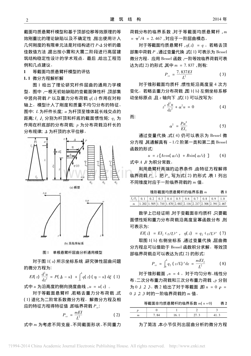长周期超高层钢筋混凝土建筑P_效应分析与稳定设计.pdf_第2页