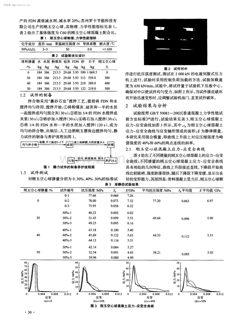 刚玉空心球混凝土静态力学性能试验及应用研究.pdf_第2页
