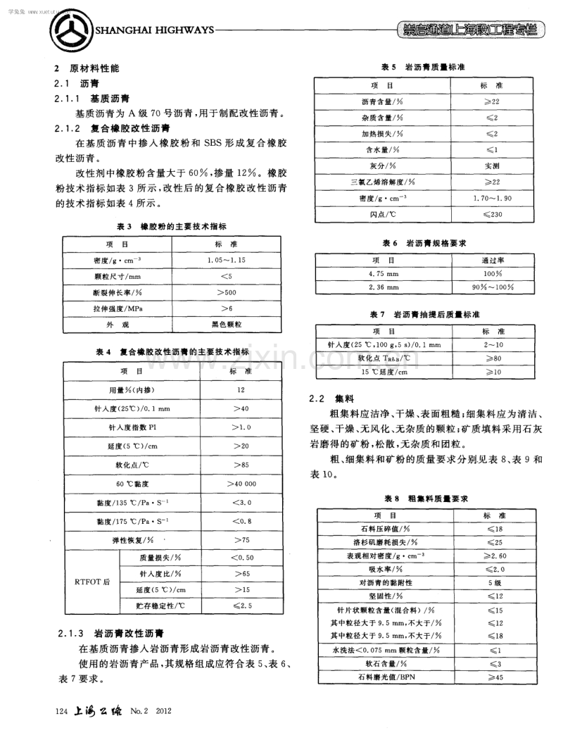 崇启通道工程（上海段）沥青混凝土路面设计与施工.pdf_第2页