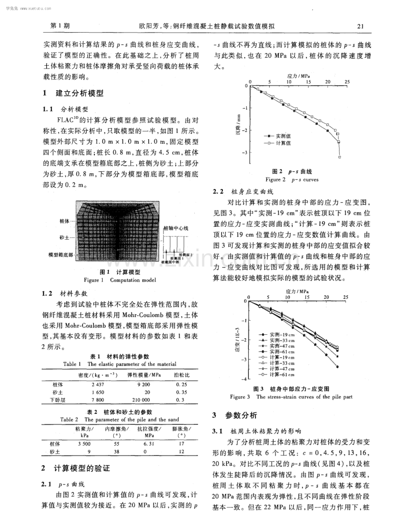 钢纤维混凝土桩静载试验数值模拟.pdf_第2页