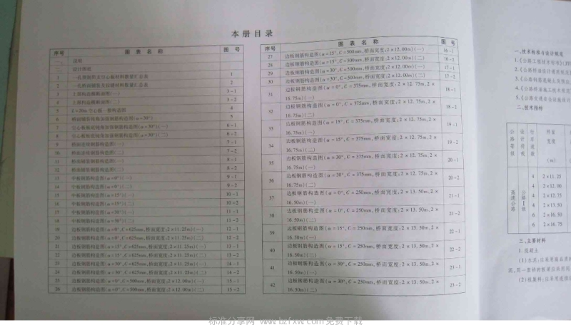 公路桥梁通用图（板梁系列）编号36-4 装配式先张法预应力混凝土简支空心板梁上部构造 （1m板宽）.pdf_第2页