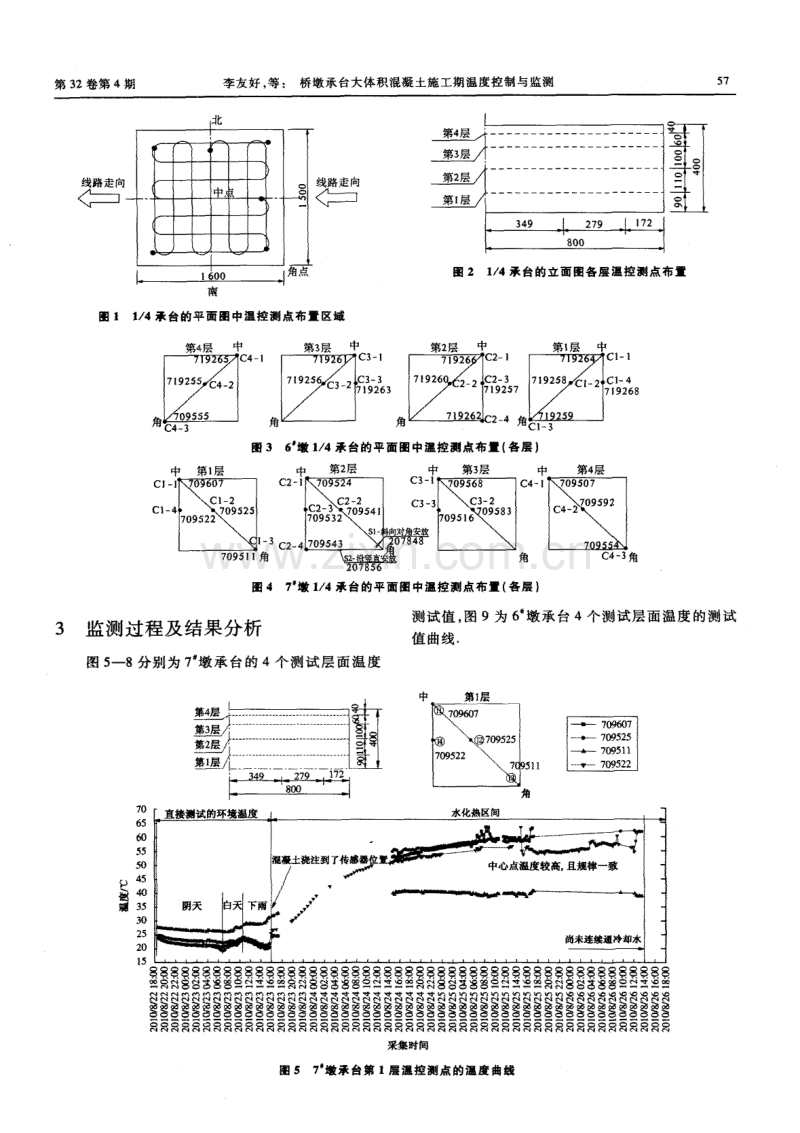 桥墩承台大体积混凝土施工期温度控制与监测.pdf_第2页
