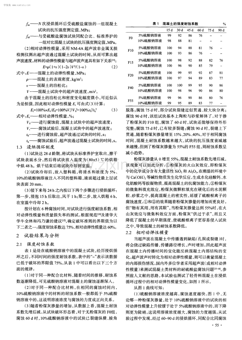 粉煤灰对轻骨料混凝土抗硫酸盐腐蚀的影响.pdf_第2页