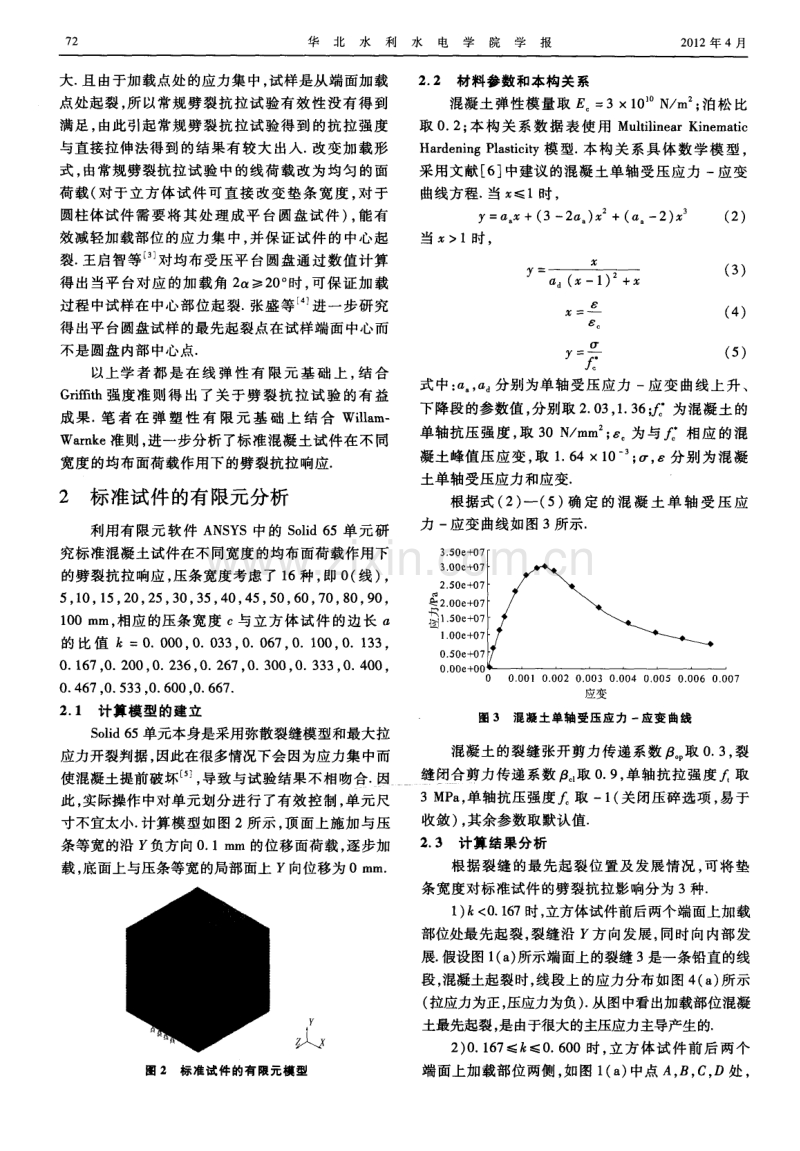 垫条宽度对混凝土劈拉试验破坏形态的影响.pdf_第2页
