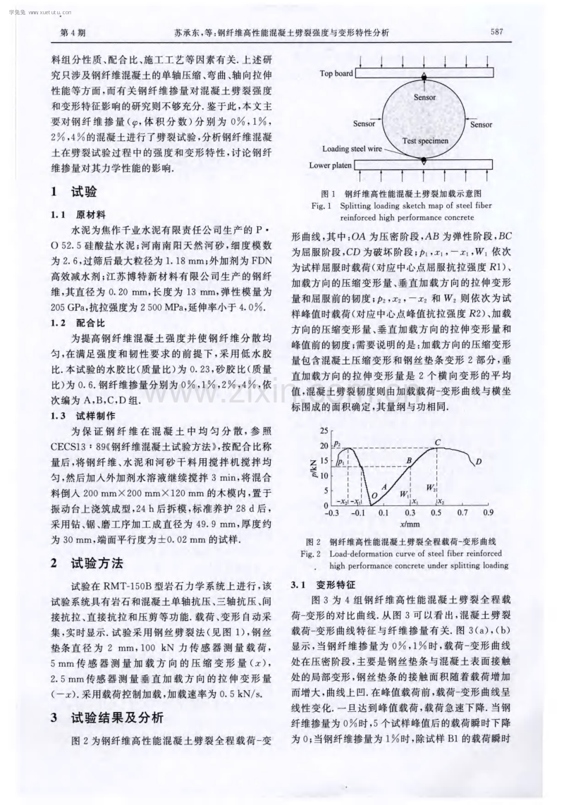 钢纤维高性能混凝土劈裂强度与变形特性分析.pdf_第2页