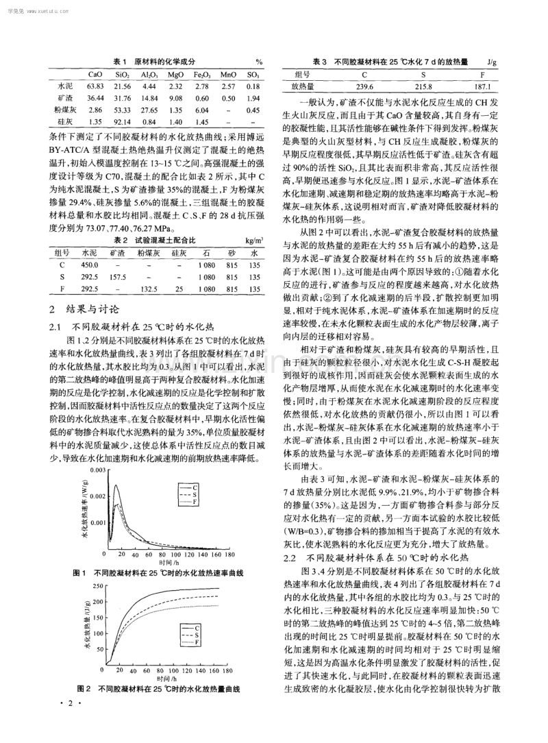 胶凝材料组成对高强混凝土早期温升的影响.pdf_第2页