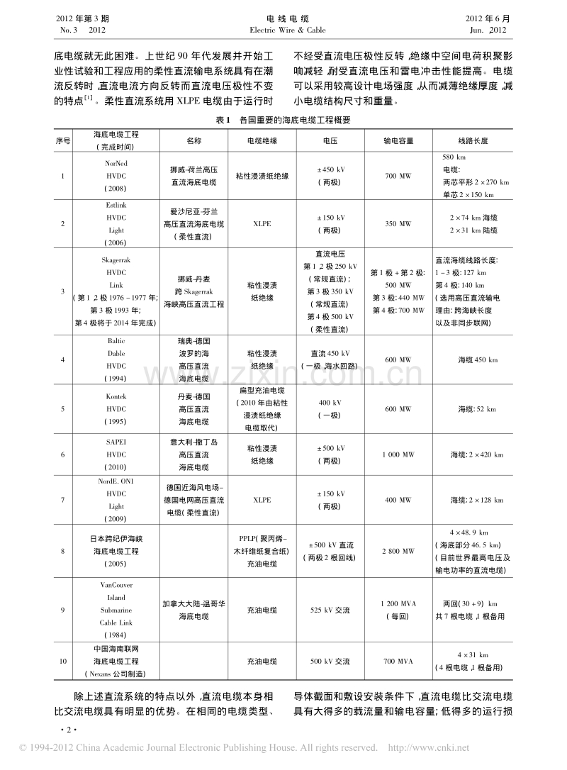 我国发展直流海底电力电缆的前景.pdf_第2页