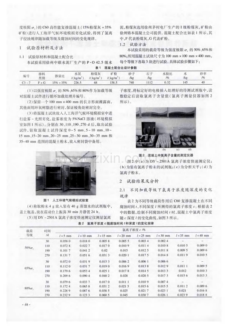 载荷作用后复掺高性能混凝土氯离子渗透性能.pdf_第2页