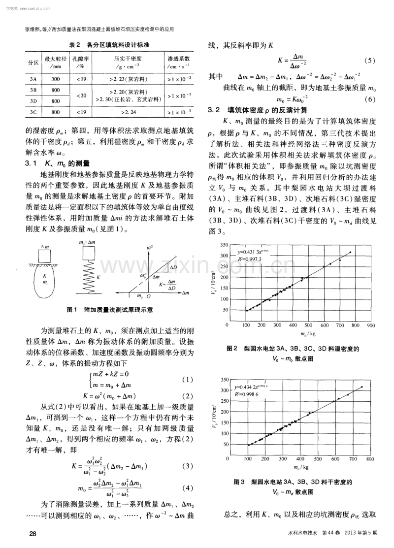 附加质量法在梨园混凝土面板堆石坝压实度检测中的应用.pdf_第2页