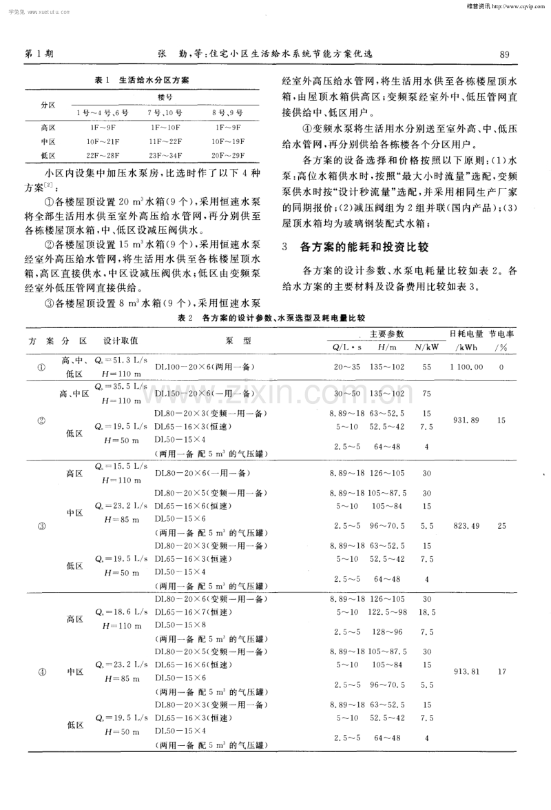 住宅小区生活给水系统节能方案优选.pdf_第2页