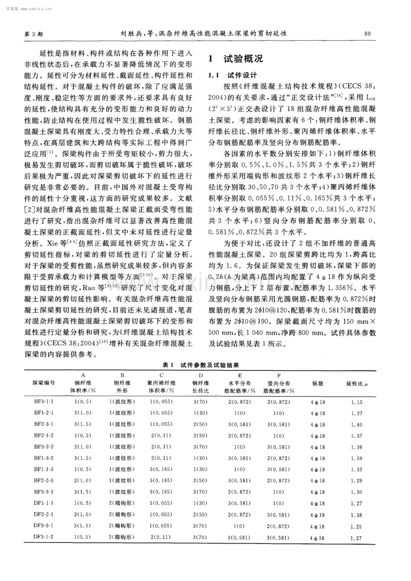 混杂纤维高性能混凝土深梁的剪切延性.pdf_第2页