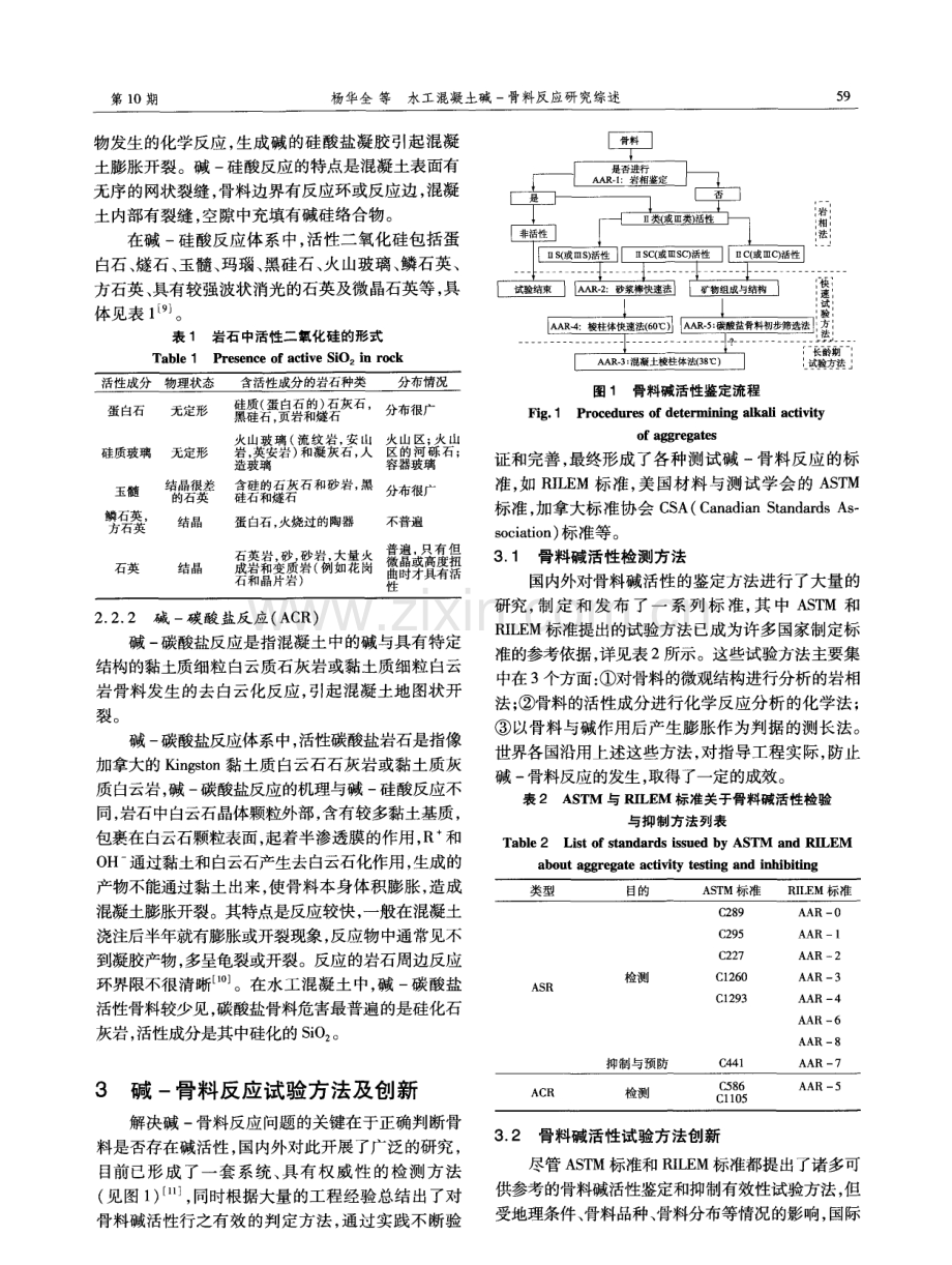水工混凝土碱-骨料反应研究综述.pdf_第2页