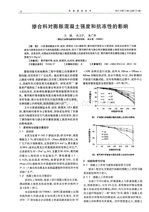 掺合料对膨胀混凝土强度和抗冻性的影响.pdf