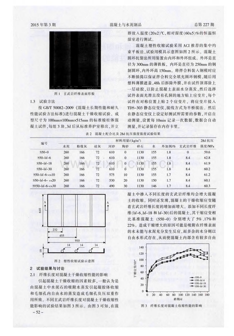 双掺玄武岩纤维和陶砂对混凝土收缩开裂性能的影响.pdf_第2页