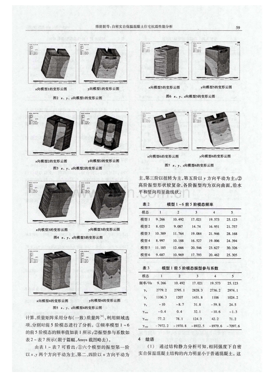 自密实自保温混凝土住宅抗震性能分析.pdf_第2页