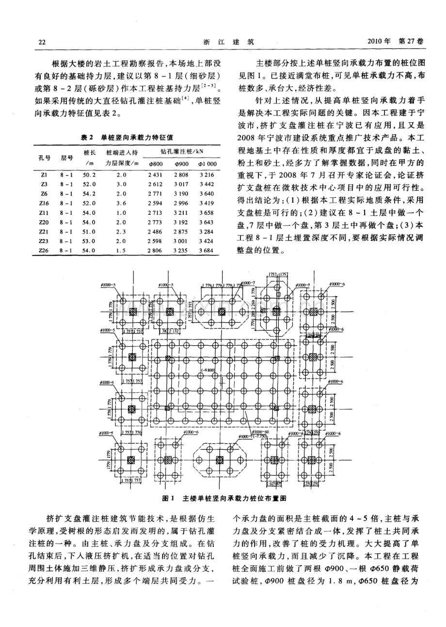 挤扩支盘混凝土灌注桩的设计及应用.pdf_第2页