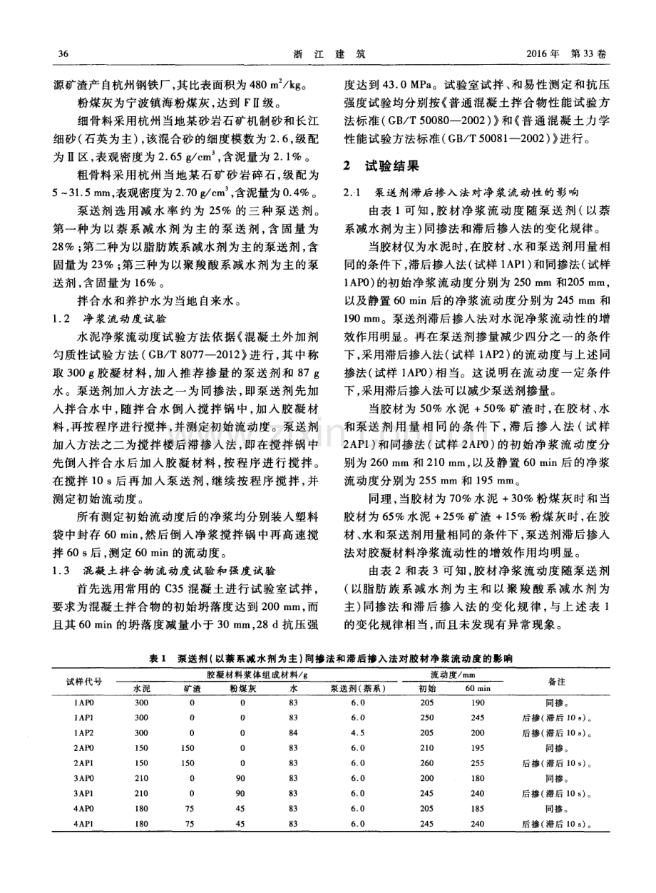 搅拌楼泵送剂滞后掺入法对混凝土拌合物流动性的增效作用.pdf_第2页