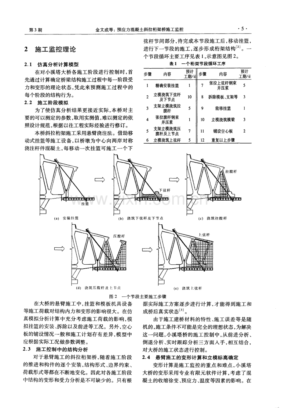 预应力混凝土斜拉桁架桥施工监控.pdf_第2页