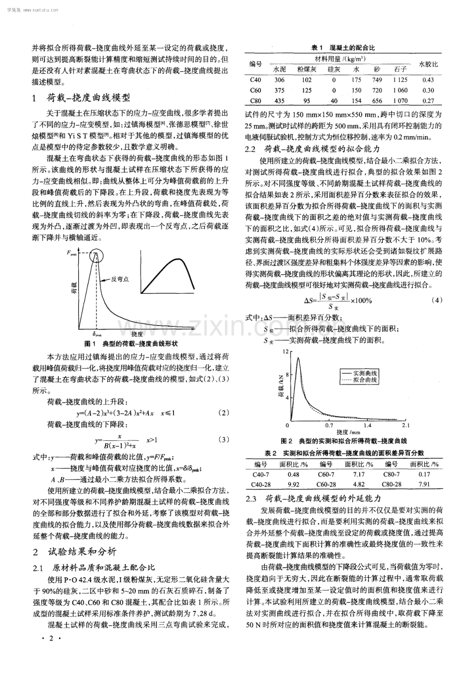 混凝土荷载一挠度曲线拟合方法.pdf_第2页