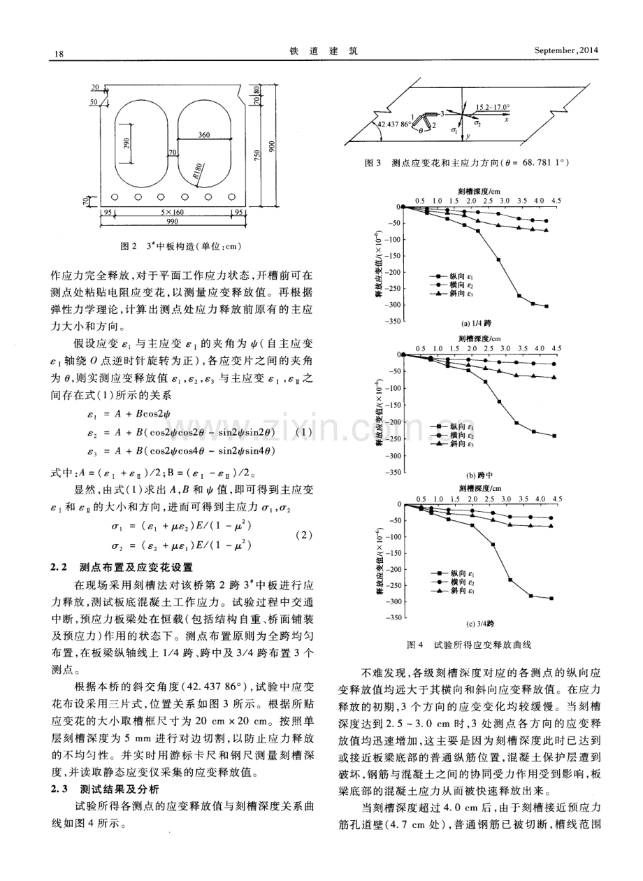 无粘结预应力混凝土斜交板桥现存预应力测试及数值模拟.pdf_第2页