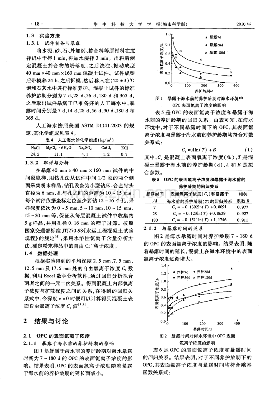 粉煤灰对混凝土表面氯离子浓度的影响.pdf_第2页