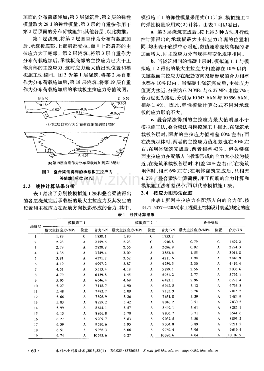大体积非杆系混凝土承载板的配筋.pdf_第3页