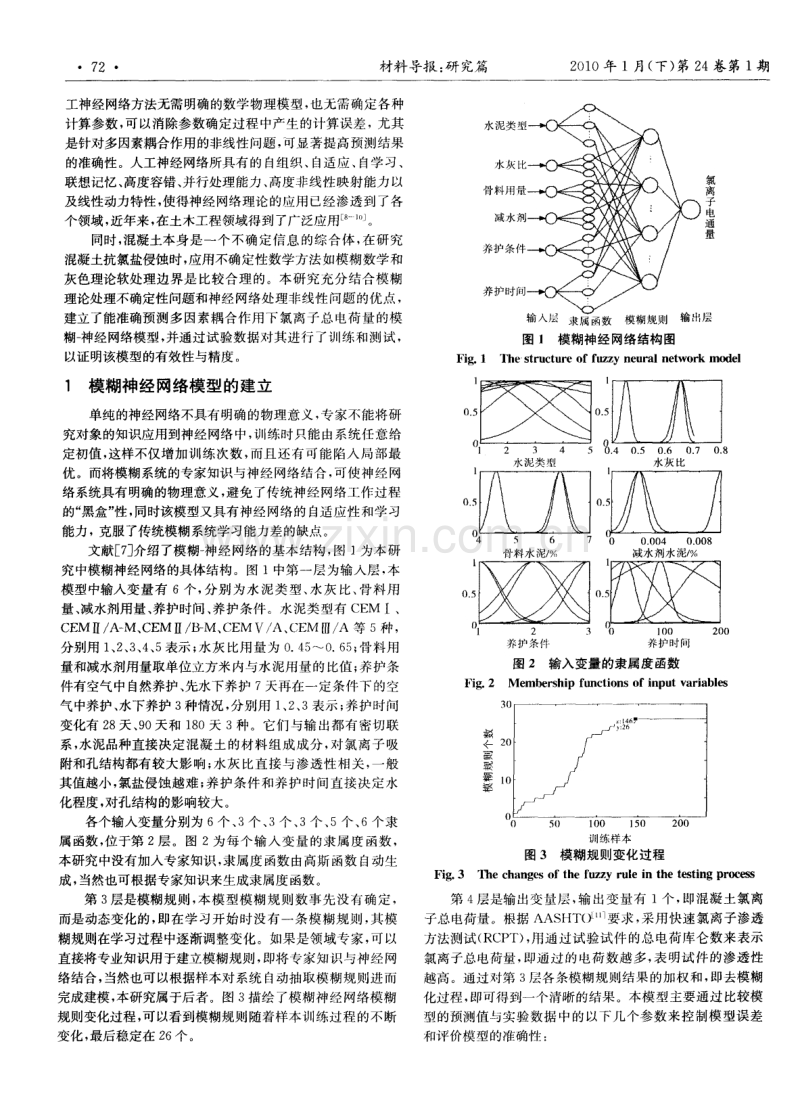 多因素耦合作用下混凝土氯盐侵蚀模糊网络评估模型.pdf_第2页
